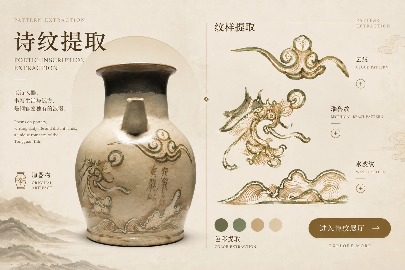 从陶瓷器物中提取纹样的图解